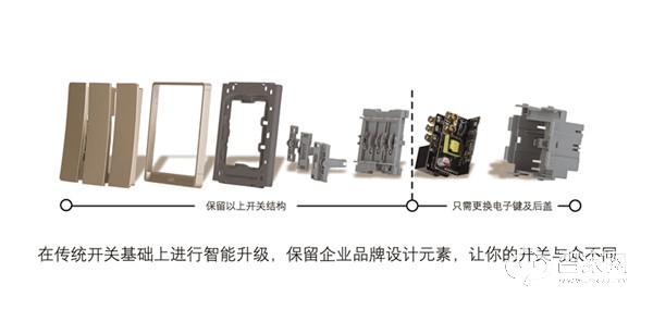 2019广州国际建筑电气技术及智能家居展即将开启  智汇云将推新品助力传统开关厂商智能战略升级