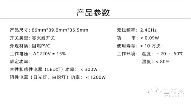 智汇云Z1系列轻触智能面板，一键定制智能生活场景